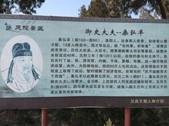 -茂陵博物馆