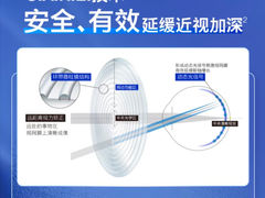 -一代眼镜·蔡司配镜(浦东大拇指广场店)