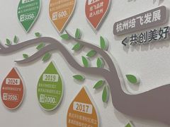 -培飞思维启蒙·益智游戏·科学探索(城西银泰店)