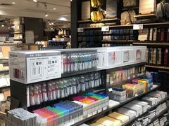 -MUJI无印良品(万科里店)