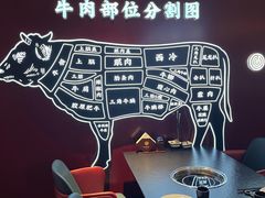 -牛将军•涮肉•烤肉(北京王府井·故宫店)