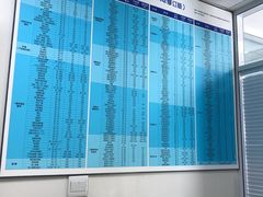 -瑞派·关忠动物医院·猫专科·犬专科(三环新城店)