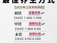 -康之道盲人按摩(二七路No.5店)