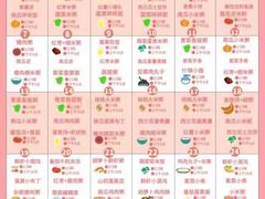 -大班家政月嫂育儿嫂(深圳NO.1店)