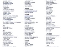 -国药中服免税(北京坊店)