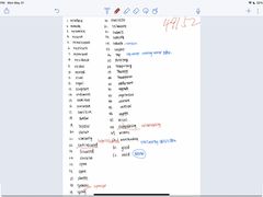 -新航道雅思托福·留学·考研培训(人民广场校区)