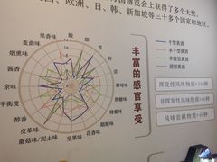 -中国黄酒博物馆