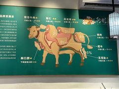-非遗•老字号•阿彬牛肉火锅(广济桥店)