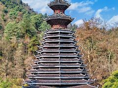 -阿哈湖国家湿地公园