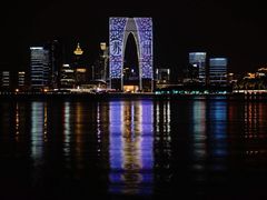 -金鸡湖游船(月光码头)