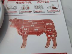 -左庭右院鲜牛肉火锅(新梅广场店)