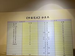 -梦溪园(中营街)