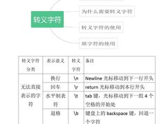 -海亮AI学习中心·幻码星球(钱江校区)