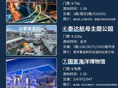 -天津之眼摩天轮