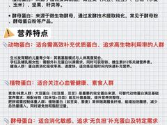 -锐动健身游泳(博地中心店)