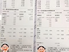 -上海市第一人民医院(松江南部)