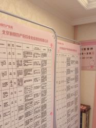 -北京俪婴妇产医院(朝阳大悦城店)