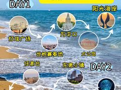 -日照海滨国家森林公园