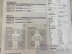 -悦莱美游泳健身(珠江新城花城汇店)