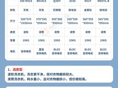 -闽龙广场