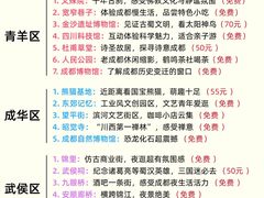 -成都太古里