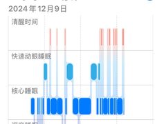 -Apple零售店(成都太古里店)