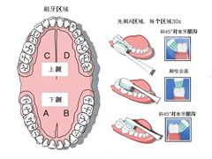 -团圆口腔·种植中心(锦江院区)
