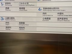 -上海交通大学医学院附属第九人民医院浦东分院-停车场