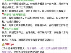 -威海国际海水浴场旅游区