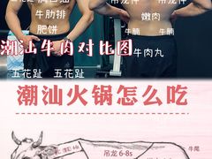 -TOP健身私教工作室(侨香店)