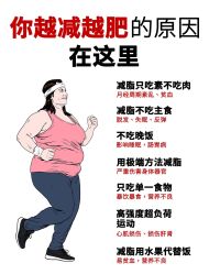 -Fundi张玉珊修身堂·indiba·BTL科技瘦身
