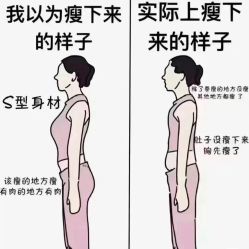 -Fundi张玉珊修身堂·indiba·BTL科技瘦身