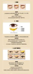 -深圳阳光医疗美容医院·旗舰店