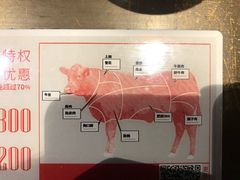 -左庭右院鲜牛肉火锅(新梅广场店)