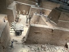 -秦始皇帝陵博物院(兵马俑)