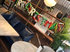 -必胜客(金沙江店)