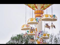 -秦皇岛乐岛海洋王国