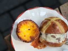-TonTon(永康路店)