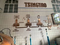 -青岛啤酒博物馆