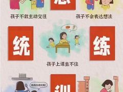 -小岳飞儿童训练馆(华腾店)