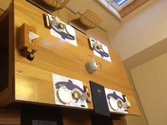 iphone_upload_pic-天正河鲀·河豚亭(大连店)