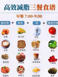 -Fundi张玉珊修身堂·indiba·BTL科技瘦身