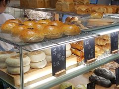 -面包与我Bread Or Me(长城汇店)