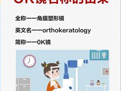 -天津大学爱尔眼科医院(天津院区)