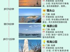 -幸福门