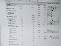 -圣宠动物医院·犬猫专科·影像中心·外科中心