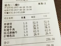 -红房子西菜馆(淮海中路店)