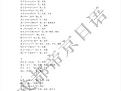 -帝京日语(春熙路旗舰校区)