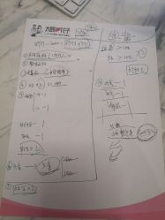 点击看大图 -太郎花子婚纱摄影艺术中心