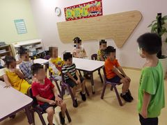 -瑞思少儿素质成长中心(九方校区)